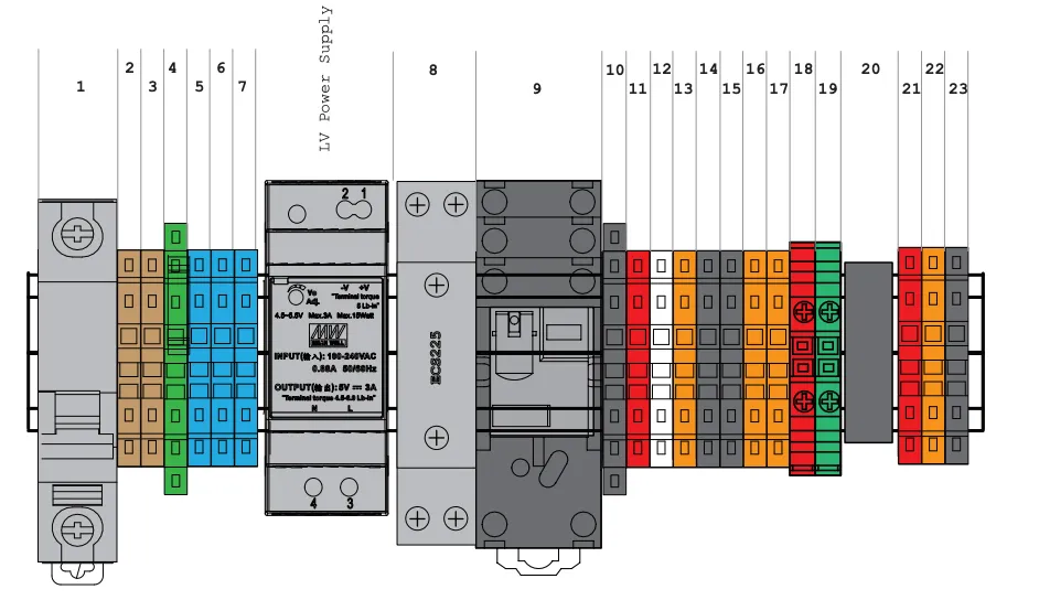 240V AC wriring guide