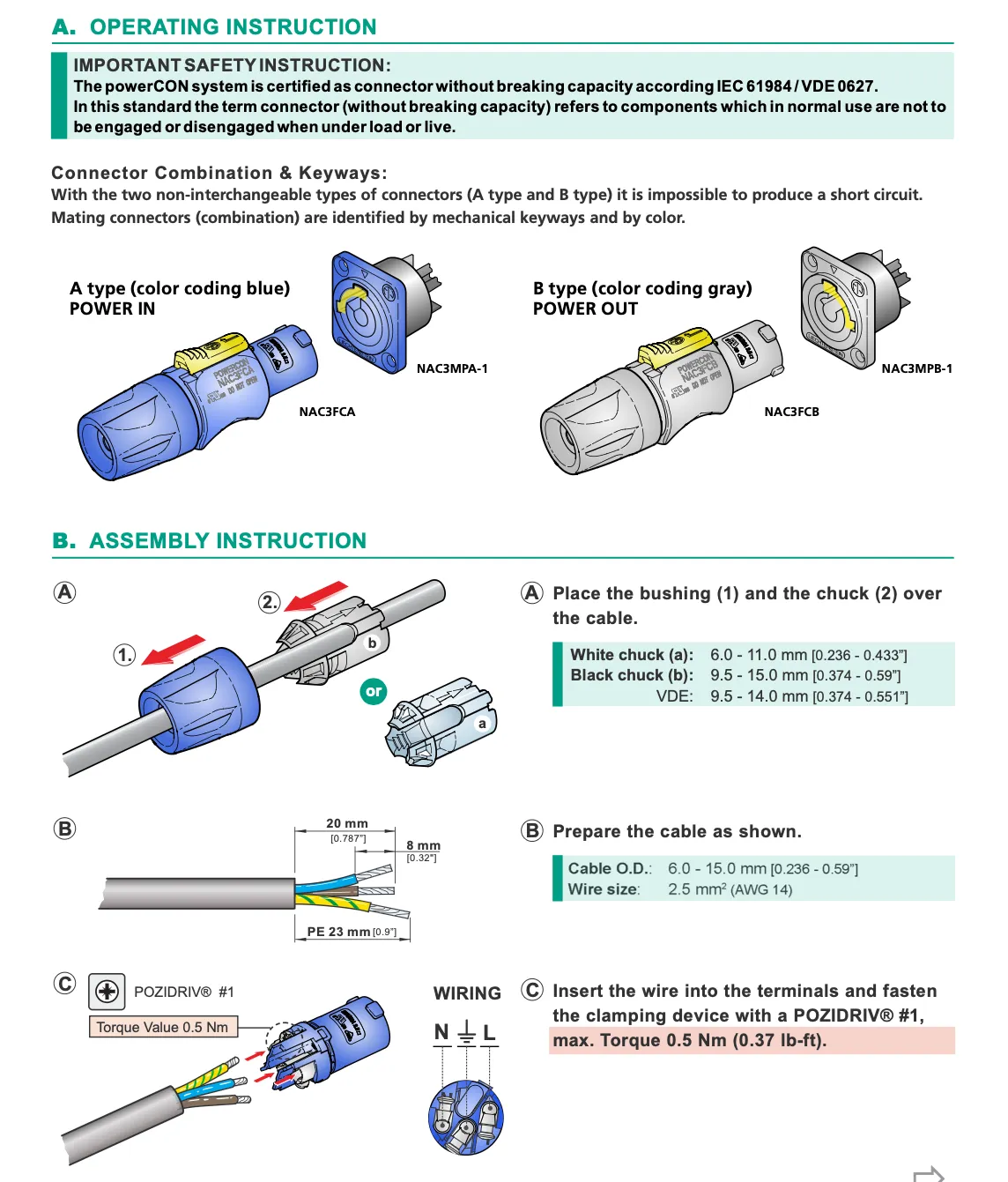 Powercon-Insrtall-1