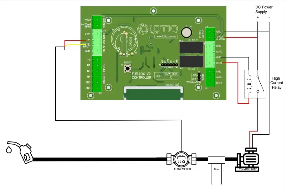R3 Wiring Diagram