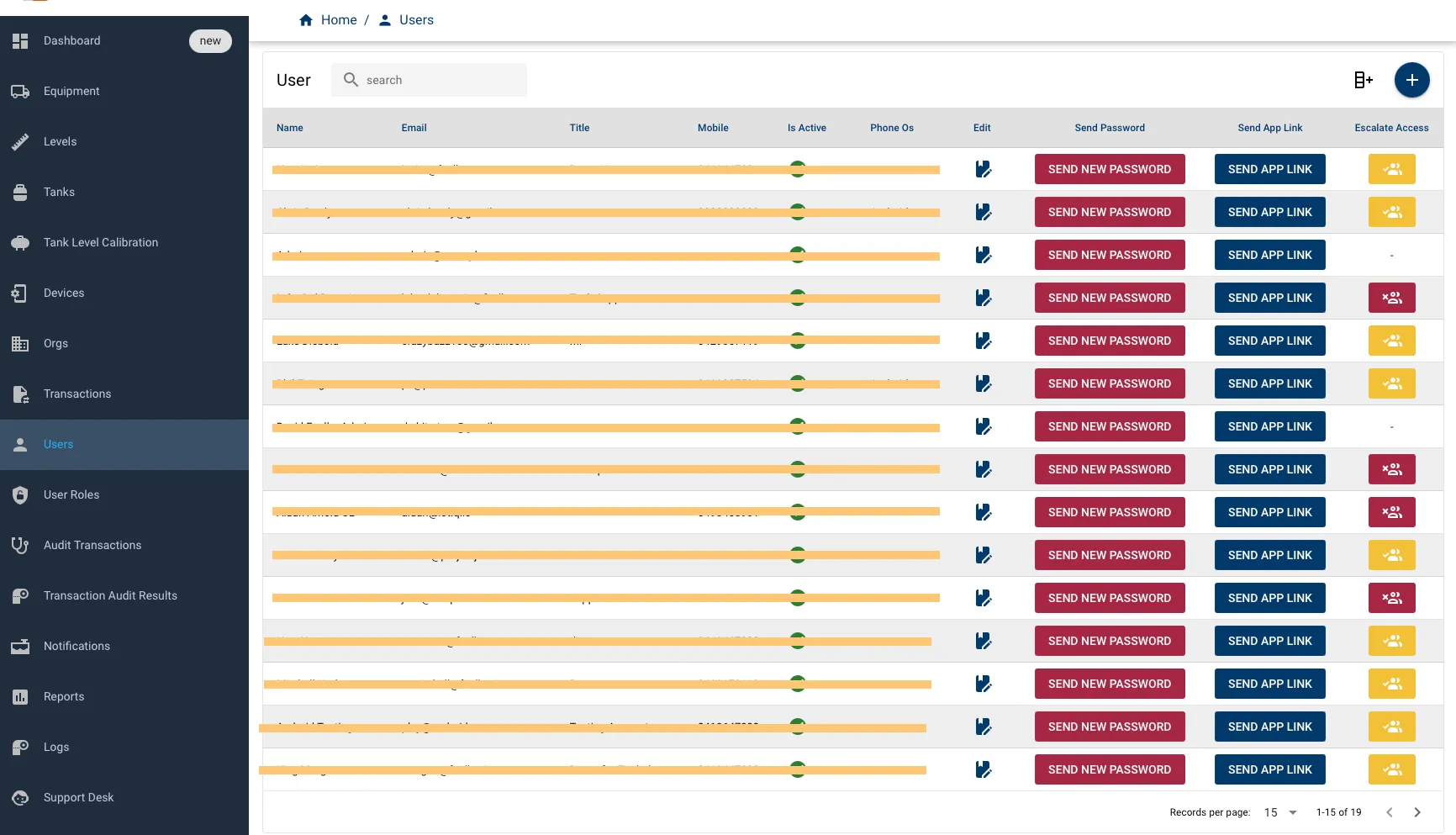 users overview