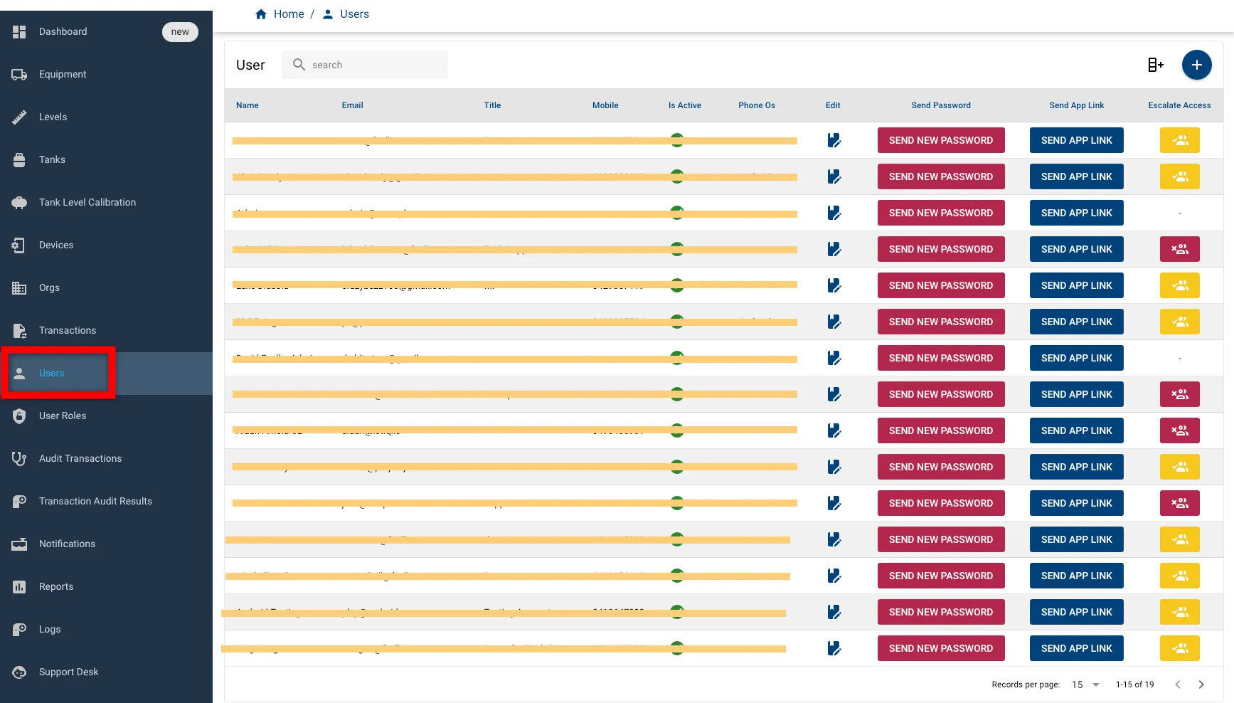 users overview1